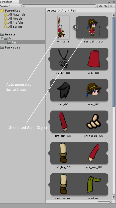 The Project window with a spritesheet of a character selected. The right column displays the automatically generated spritesheet of the parts of the character, and the generated GameObject of the full character.