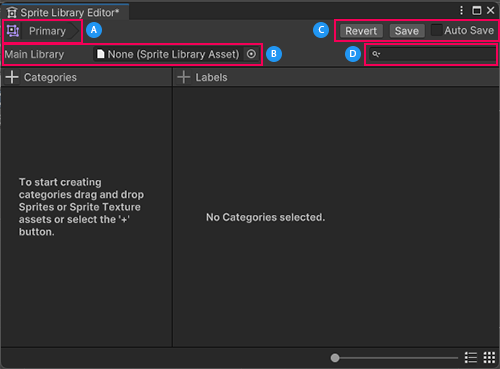 The Sprite Library Editor window, with the top area labelled. The asset name (A) and main library (B) are on the left, and the saving options (C) and filter (D) are on the right.